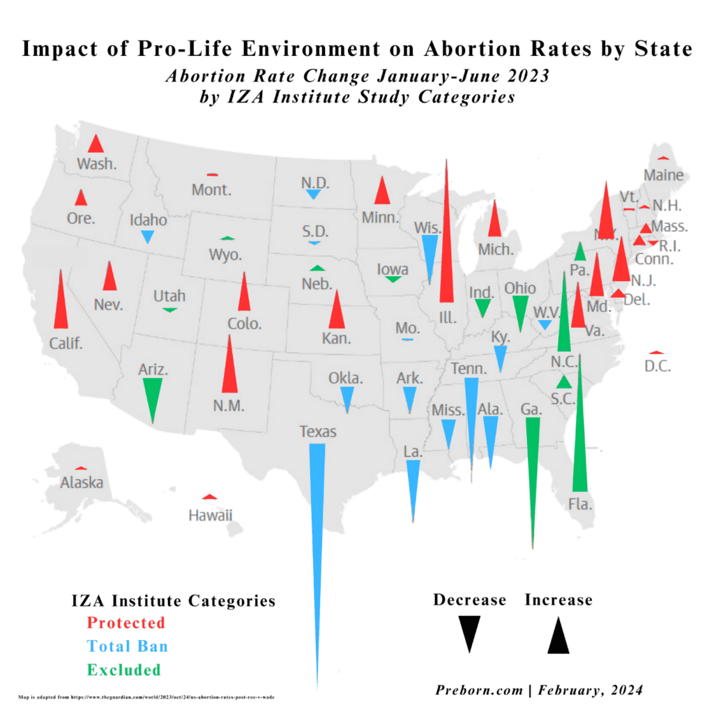 impact of pro-life environment on abortion rates by state