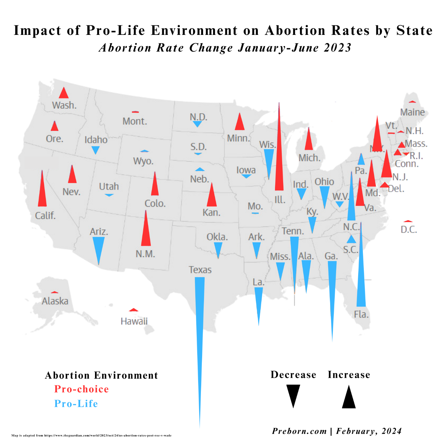 impact of pro-life environment on abortion rates by state pro-choice and pro-life stats